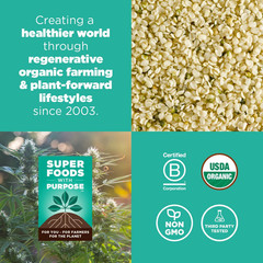 Hemp Powder – Vegan Protein, Fiber & Minerals – for Smoothies, Oatmeal, Baking ,