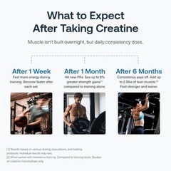 Creatine HMB – Trusted Muscle Growth & Energy Supplement – – 30 Servings