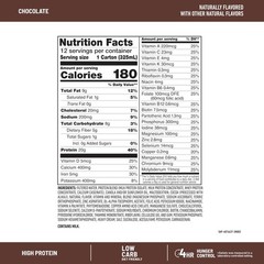 SlimFast Protein Shake, Chocolate- 20g 132 Fl Oz (Pack of 1), Chocolate