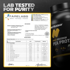 Plant Based Protein Powder 25g Protein ,4.6g BCAA | French Vanilla , 12 Servings