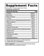 PANDA SUPPS PANDAMIC PRE-WORKOUT (25) underground bio labs rampage pandemic