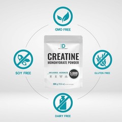 Creatine Monohydrate Powder 60 Servings – 5000mg(5g) Per Serving | Unflavored