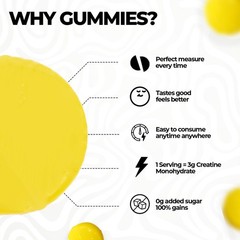 Beast Life Creatine Gummies 30 Count | Lemon | 3g Per Serving