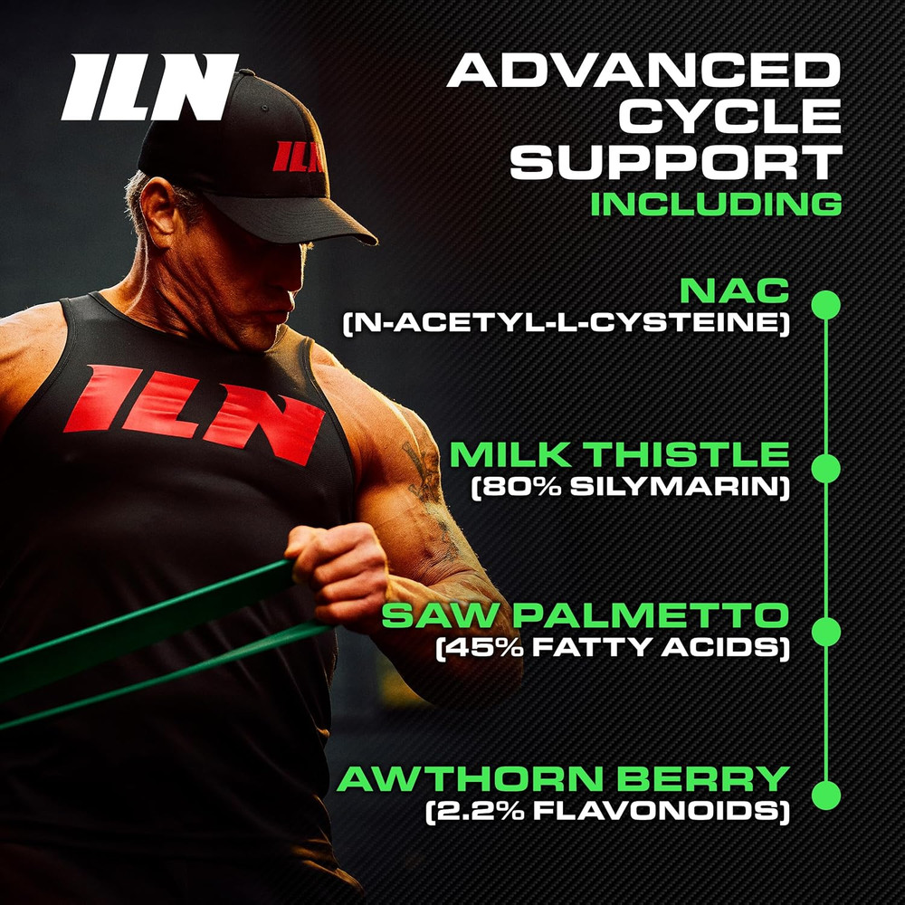 : Cycle Support plus NAC (N-Acetyl-L-Cysteine) – on Cycle Support Supplements…