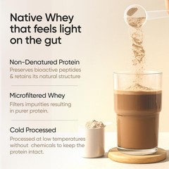 Wellbeing Nutrition Whey Iso+Conc Cappuccino, 24g Protein, 1Kg