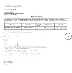 19 Nandro 2 Step Precursor 2 Deca DHEA 4 Size/Strength By Vintage Muscle 💪🏛️🧪