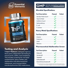 Essential Elements T-Hero Platinum – Testosterone Support for Men – Vitality and