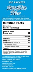 NatraTaste Blue Zero Calorie Sweetener, Bulk Sugar 8.82 Ounce (Pack of 1)