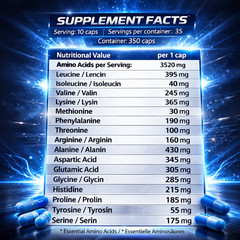 PLASMEX 350 Capsules Anabolic Amino Acids BCAA – Mass & Power – Muscle Growth