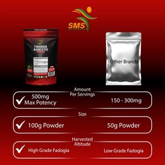 Fadogia Agrestis Extract Powder (Maximum Strength) 10:1 Stem Extract 100g