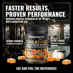 Creatine Monohydrate Gummies, NSF Certified, 5g Dose for Men & Women to Suppo…