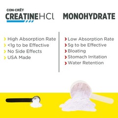 CON-CRET Creatine HCl Powder | Muscle, Cognitive, Cellular Energy Support | N…