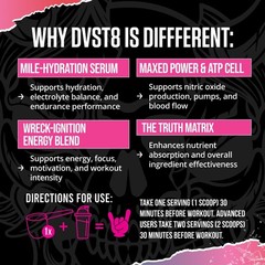 DVST8 ULTRA-DOSED PUMP/PRE-WORKOUT FORMULA Inspired Nutra Black Rainbow