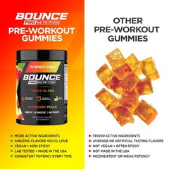 Pre-Workout Gummies – Shred Blend