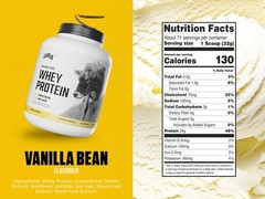 Levels Grass Fed Whey Protein Powder, No Artificials, 24G 5 Pound (Pack of 1)