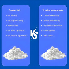 Creatine HCL Powder (16 Oz), 1 Ingredient, Energy Production, Athletic Performan
