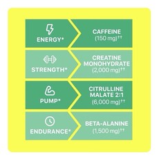 Oath Nutrition Pre-Workout Sport Melonade Stand 25 servings Best by:11/12/26