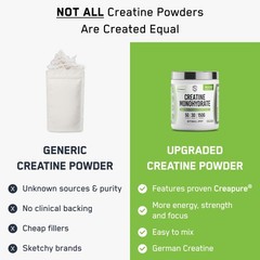 Creapure Creatine Monohydrate Powder – German Creatine Powder for Men & Women…