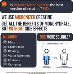 Creatine Monohydrate Gummies 5000mg – Sugar-Free, Vegan, Mango Flavor, 120 Chews