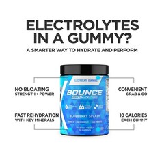 Electrolyte Gummies – Hydration Formula