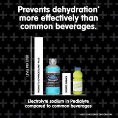 Pedialyte AdvancedCare Plus Electrolyte Solution Pack of 4 33 Fl Oz Hydration