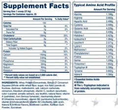 PROTEIN WHEY W/ AMINOS – Mercia Labz – Patriot’s Whey: Cinnamon Cereal [2lbs]