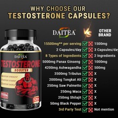 Male Testosteron Supplement – Contains Ginseng, Maca, Saw Palmetto 120 Capsules