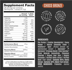 Birdman Falcon Vegan Protein Powder, Chocolate, 31g Protein, 28 Servings