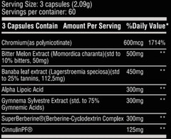 Chemix GDA Glucose Disposal Agent, Insulin Mimetic Berberine/Alpha Lipoic Acid