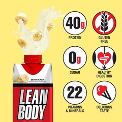 Labrada Lean Body Ready-to-Drink Banana Protein 17 Fl Oz (Pack of 12)