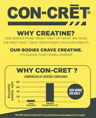 CON-CRET Patented Creatine HCl Powder, Lemon-Lime Stimulant-Free Workout Supp…