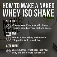 NAKED Whey Isolate Protein – Only 2 Ingredients, 30g 2 Pound (Pack of 1)