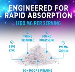 Hydration Replenisher Daily Electrolyte Drink Mix – Powder for…