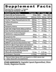 Panda supplements CUTS – Extreme Thermogenic Burner 60 capsules Free Shipping