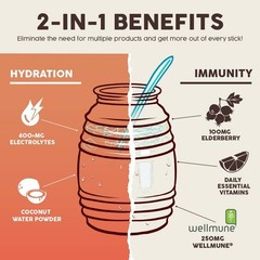 Salud Hydration + Immunity Paloma Electrolyte Drink Mix-6pk/0.21oz Packet Sticks