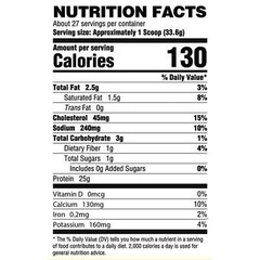 RYSE Loaded Premium Whey Protein Powder with MCTs – Peanut Butter Cup 2.3 lbs