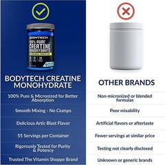 Bodytech 100% Pure Creatine Monohydrate Powder – Premium Micronized Cr
