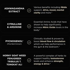 Terra Elmnt 2015Mg Testosterone Booster For Men 8X Strength W. Ashwagandha
