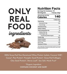 Just Ingredients Protein Powder Chocolate | 24g Protein | 15 Servings