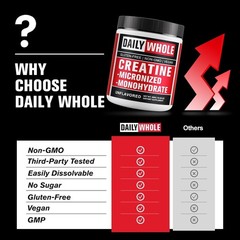 300g of 5000mg Micronized Creatine Monohydrate – Unflavored Supplement