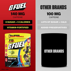 G Fuel Thor Love and Thunder Lemonade Hydration Collector’s Box Tub + Shaker Cup