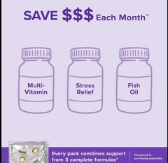 GNC Women’s Wellness Stress Relief Vitapak Program 30 Day Exp: 07/27