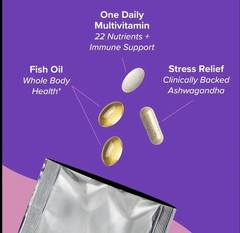 GNC Women’s Wellness Stress Relief Vitapak Program 30 Day Exp: 07/27