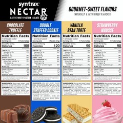 Syntrax Nectar Protein Powder Trial Sizes (12-Pack) – 15 flavors to choose from!