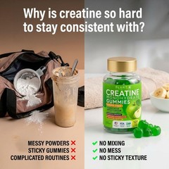 Creatine Monohydrate Gummies Sugar Free 5000mg 5g Per Serving Sour Green Apple
