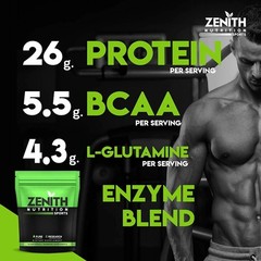 Zenith Nutrition Whey Protein With Enzymes Rich Chocolate Flavor 1 Kg