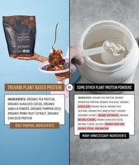 8/26 Truvani Vegan Pea Protein Powder | Chocolate | 20g Organic Plant Based Prot