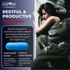 DuskBurn Night Time Fat Burner – Sleep & Burn from Dusk to Dawn – 60 Capsules