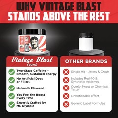 Old School Labs Ultimate 2 Stage Pre Workout for Explosive Energy, Massive Pumps