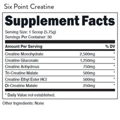 GetBuckedUp Creatine Blend Unflavored 6oz 6 Types Supports Pre and Post Workout